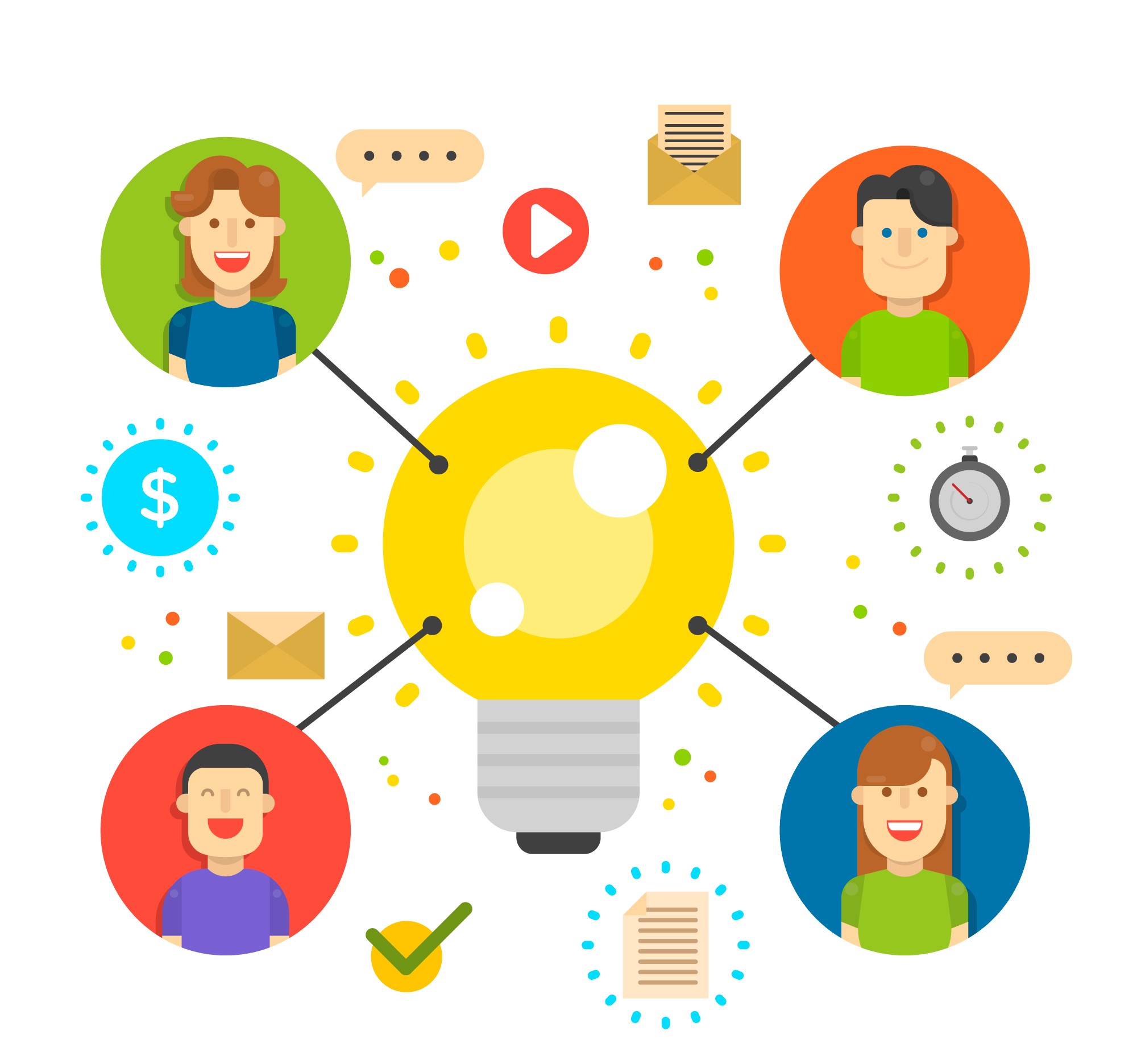 سیستم انگیزشی