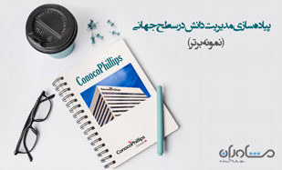 پیاده‌سازی مدیریت دانش در شرکت ConocoPhillips