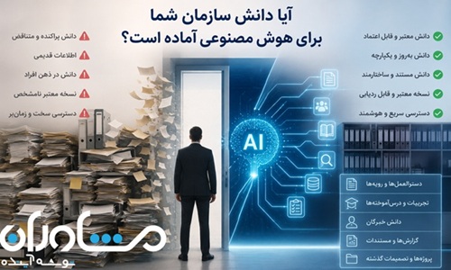دانش سازمانی، هوش مصنوعی