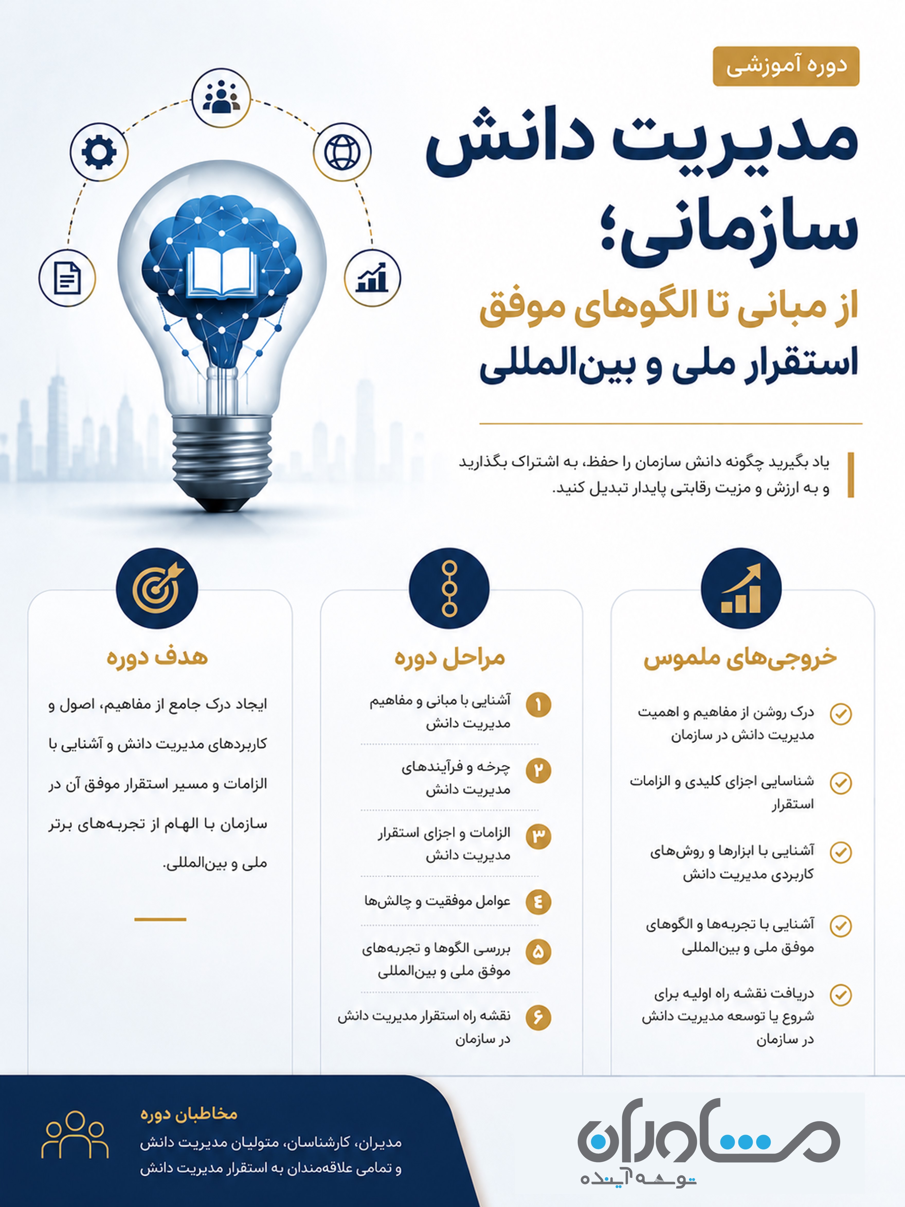 دوره مدیریت دانش سازمانی؛ از مبانی تا الگوهای موفق استقرار ملی و بین‌المللی