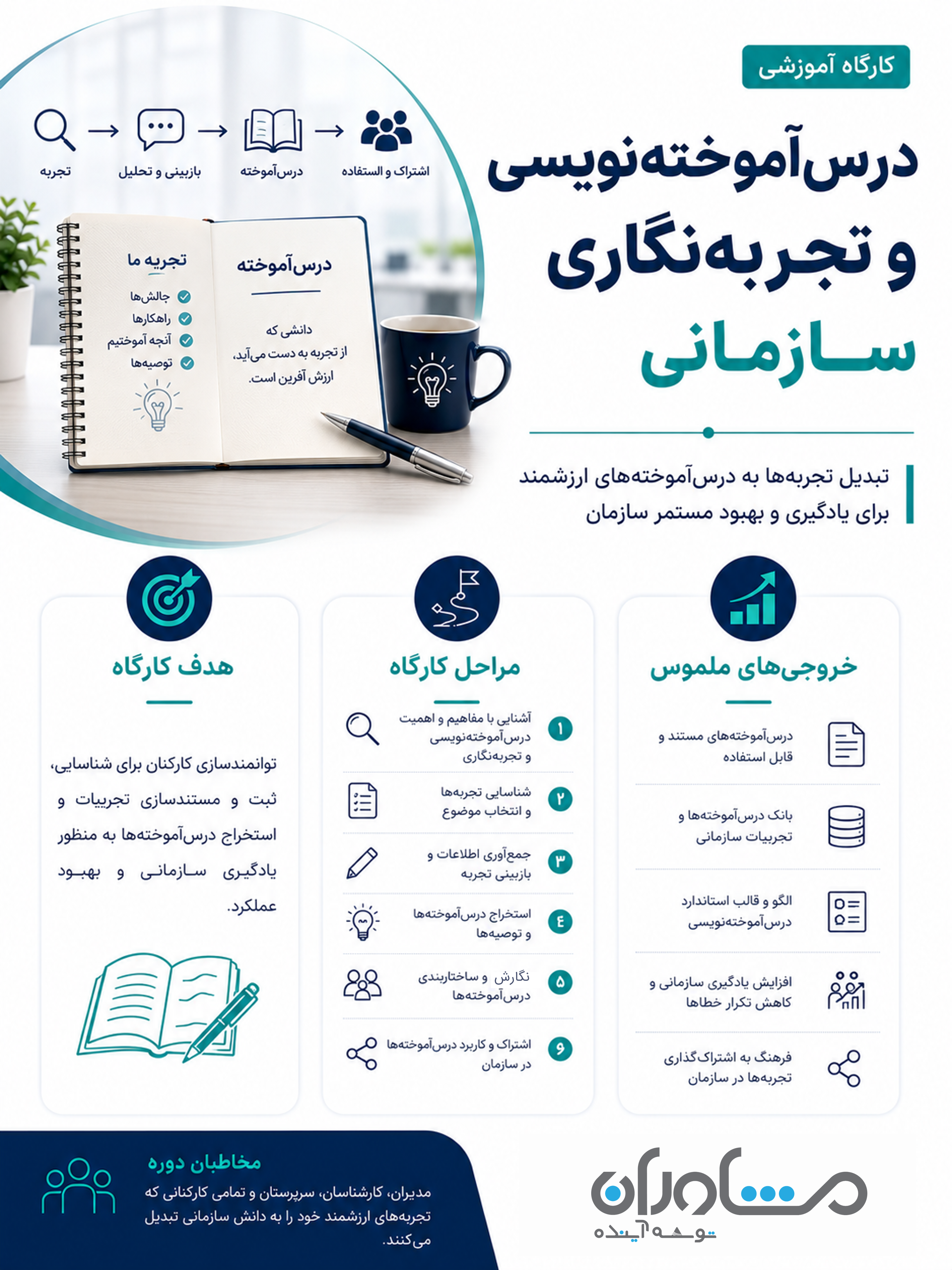 کارگاه درس‌آموخته‌نویسی و تجربه‌نگاری سازمانی