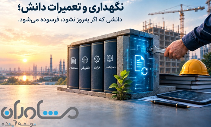 مدیریت دانش، انتقال دانش، بروزرسانی دانش