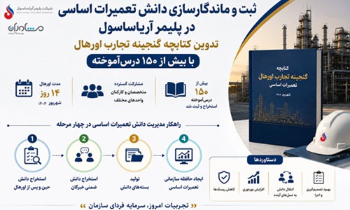 ثبت و ماندگارسازی دانش تعمیرات اساسی در پلیمر آریاساسول؛ تدوین کتابچه گنجینه تجارب اورهال با بیش از ۱۵۰ درس‌آموخته