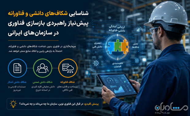 ضرورت شناخت شکاف‌های دانشی و فناورانه به‌عنوان پیش‌نیاز راهبردی بازسازی فناوری در سازمان‌های ایرانی