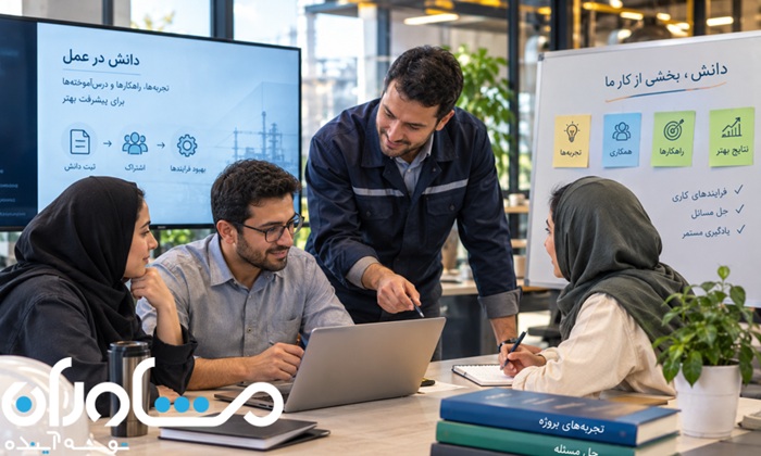 انگیزش کارکنان، اشتراک دانش، نظام‌های تشویقی در مدیریت دانش